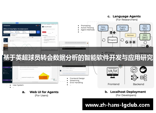 基于英超球员转会数据分析的智能软件开发与应用研究