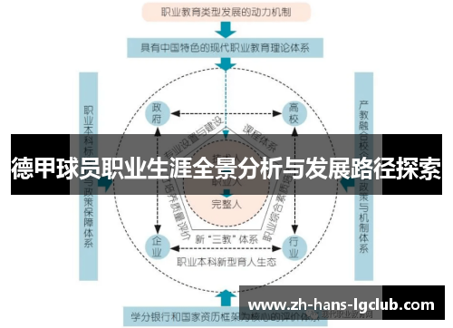 德甲球员职业生涯全景分析与发展路径探索