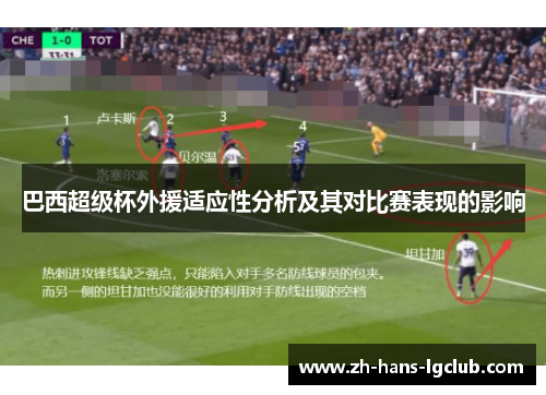 巴西超级杯外援适应性分析及其对比赛表现的影响