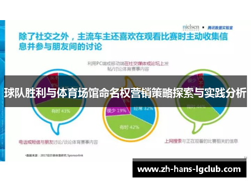 球队胜利与体育场馆命名权营销策略探索与实践分析