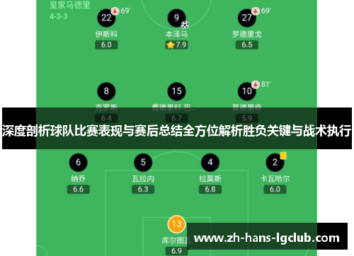 深度剖析球队比赛表现与赛后总结全方位解析胜负关键与战术执行