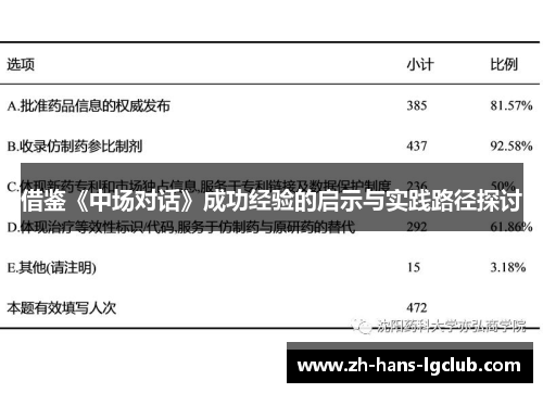 借鉴《中场对话》成功经验的启示与实践路径探讨