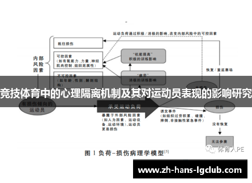 竞技体育中的心理隔离机制及其对运动员表现的影响研究