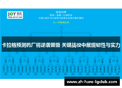 卡拉格预测药厂将逆袭晋级 关键战役中展现韧性与实力