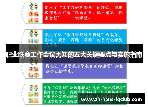 职业联赛工作会议需知的五大关键要点与实施指南