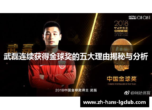 武磊连续获得金球奖的五大理由揭秘与分析