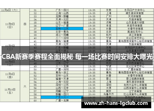 CBA新赛季赛程全面揭秘 每一场比赛时间安排大曝光