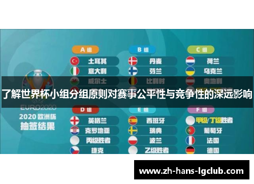了解世界杯小组分组原则对赛事公平性与竞争性的深远影响