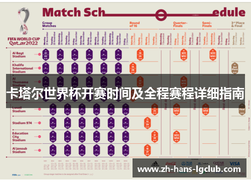 卡塔尔世界杯开赛时间及全程赛程详细指南