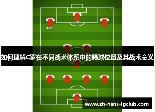如何理解C罗在不同战术体系中的踢球位置及其战术意义