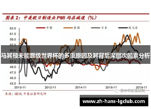 马其顿未能晋级世界杯的多重原因及其背后深层次因素分析