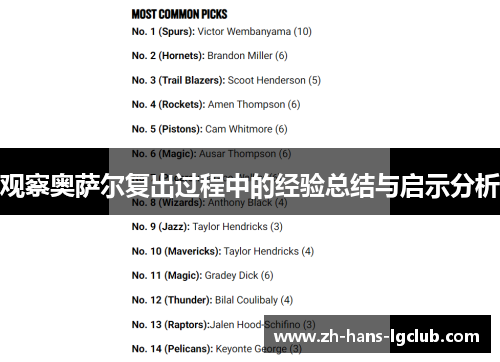 观察奥萨尔复出过程中的经验总结与启示分析