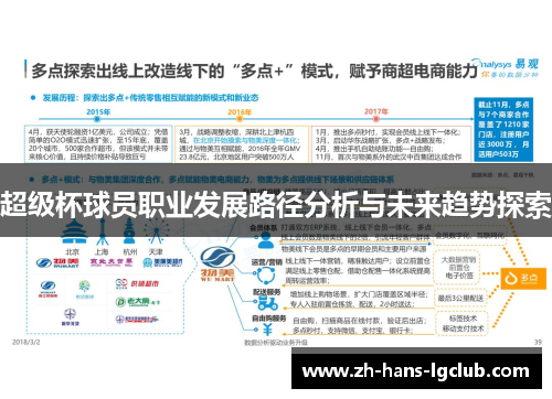 超级杯球员职业发展路径分析与未来趋势探索