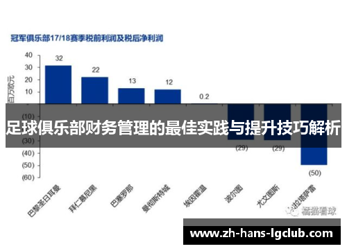 足球俱乐部财务管理的最佳实践与提升技巧解析 足球俱乐部财务管理的最佳实践与提升技巧解析