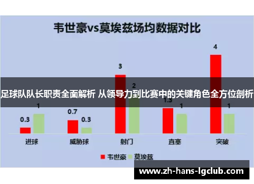 足球队队长职责全面解析 从领导力到比赛中的关键角色全方位剖析 足球队队长职责全面解析 从领导力到比赛中的关键角色全方位剖析