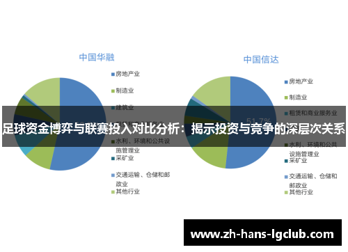 足球资金博弈与联赛投入对比分析:揭示投资与竞争的深层次关系 足球资金博弈与联赛投入对比分析:揭示投资与竞争的深层次关系