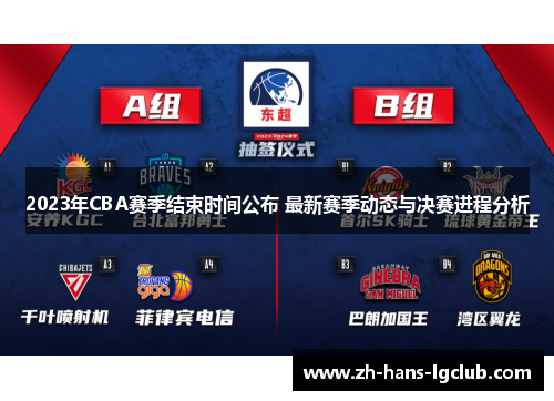 2023年CBA赛季结束时间公布 最新赛季动态与决赛进程分析 2023年CBA赛季结束时间公布 最新赛季动态与决赛进程分析