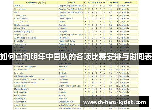 如何查询明年中国队的各项比赛安排与时间表 如何查询明年中国队的各项比赛安排与时间表