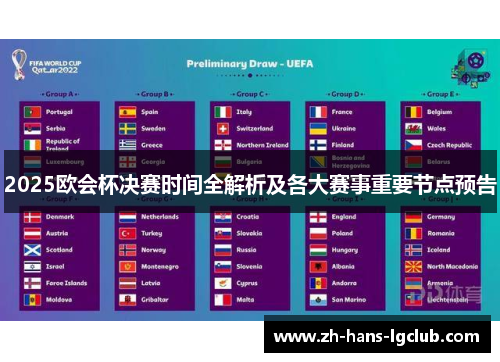 2025欧会杯决赛时间全解析及各大赛事重要节点预告 2025欧会杯决赛时间全解析及各大赛事重要节点预告