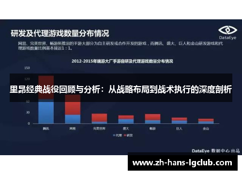 里昂经典战役回顾与分析：从战略布局到战术执行的深度剖析