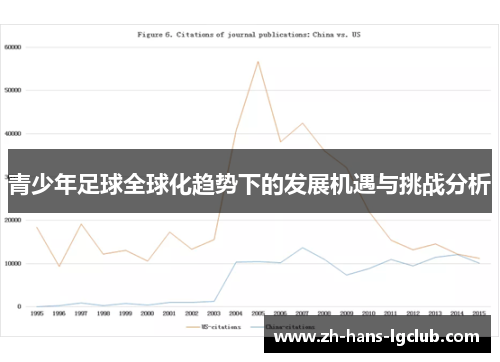 青少年足球全球化趋势下的发展机遇与挑战分析