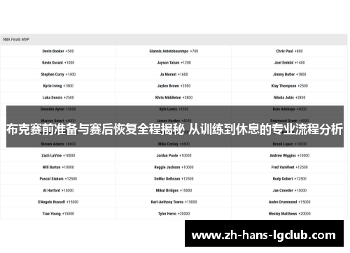 布克赛前准备与赛后恢复全程揭秘 从训练到休息的专业流程分析