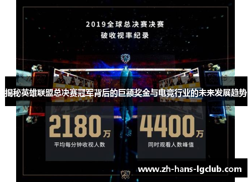 揭秘英雄联盟总决赛冠军背后的巨额奖金与电竞行业的未来发展趋势