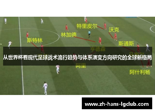 从世界杯看现代足球战术流行趋势与体系演变方向研究的全球新格局