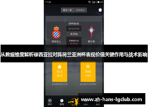 从数据维度解析穆西亚拉对阵荷兰亚洲杯表现价值关键作用与战术影响