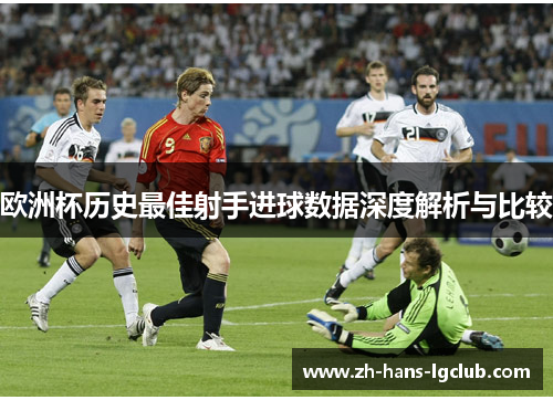 欧洲杯历史最佳射手进球数据深度解析与比较